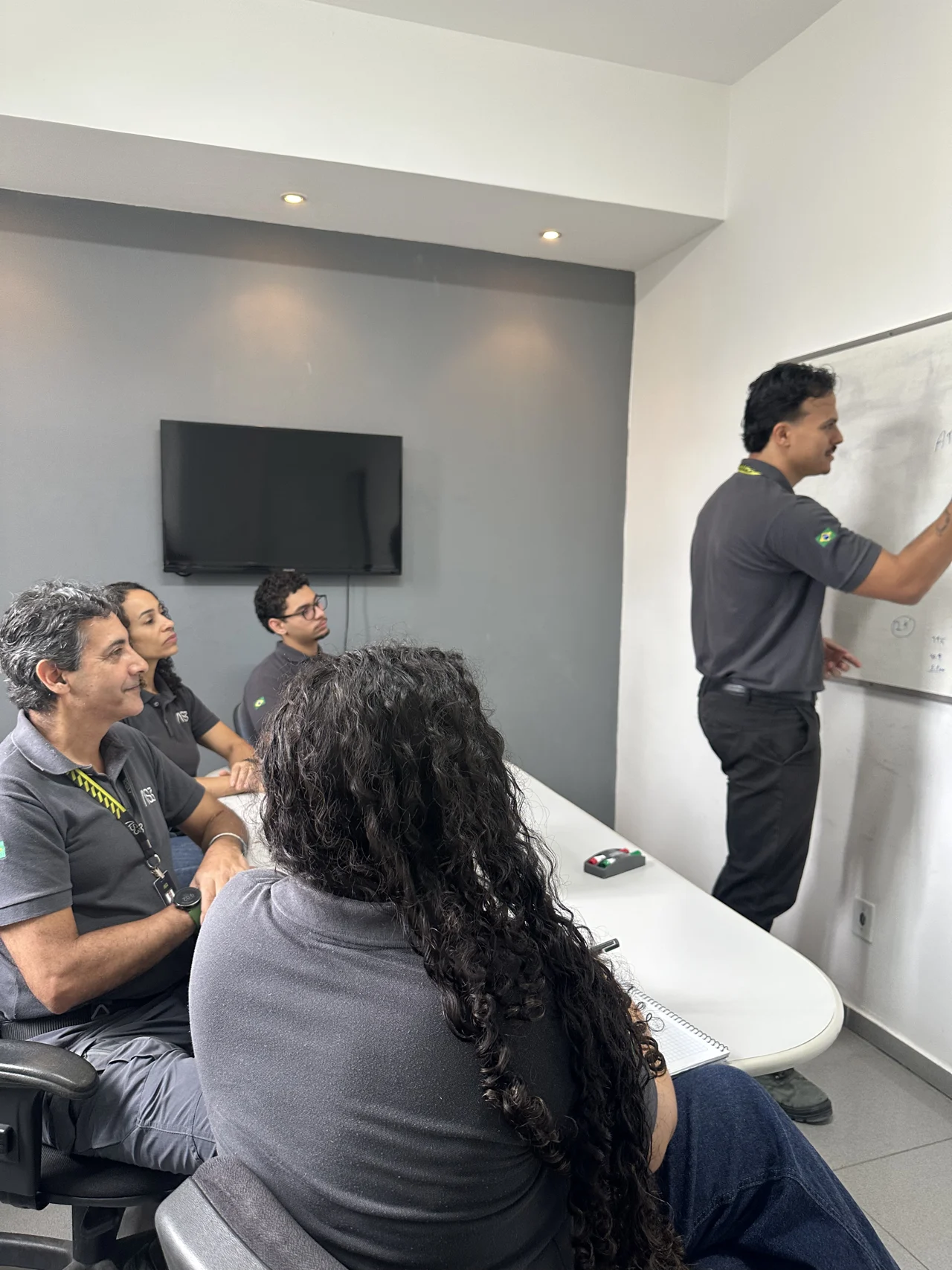 Equipe da AS3 discutindo um projeto diante do quadro na sala de reunião